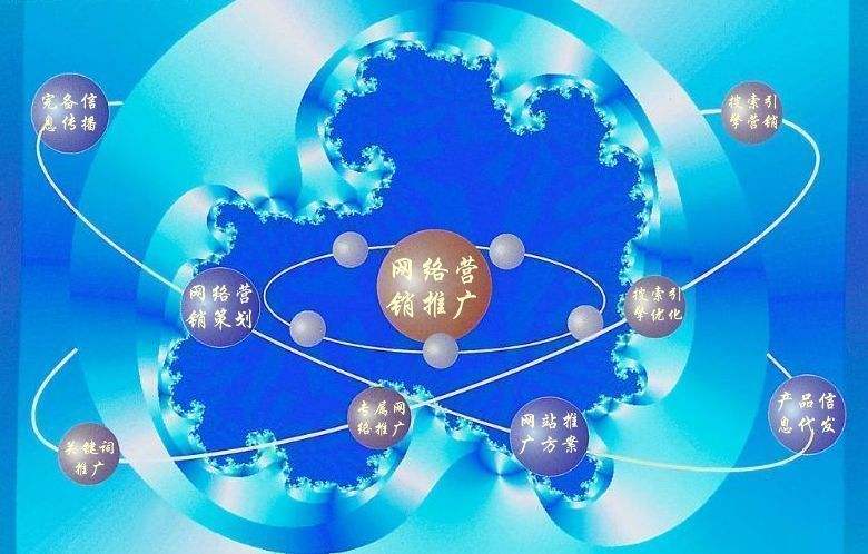 肥西新媒体运营企业需要掌握的网络推广技巧有哪些